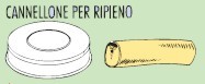 Bild von Cannellone per Ripieno; für Nudelmaschine MPF 2,5 & MPF 4
