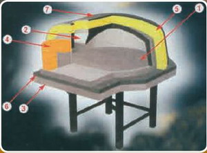 Picture of Feuerbeständiger Leichtbetonmörtel für VZF-Holzbackofen
